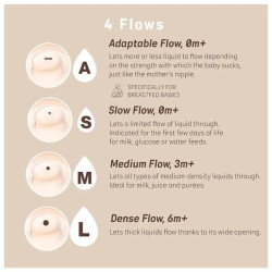 حلمة للرضاعة ZERO ZERO متوسط اللون ANTICOLIC ZERO TEAT S SS 2U MEDIUML3