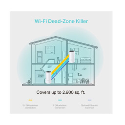 نظام شبكة TP-Link Deco M4 AC1200 (عبوة من قطعتين) Router DECO AC 1200 DECO M4 2 PACK