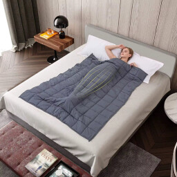 بطانية الورن نفر 10kg Weighted blanket