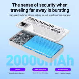 شاحن محمول ويكوم شحن فائق السرعة بسعة 20000 مللي أمبير. WEKOME WP-24 Super Fast Charging Power Bank 20000mAh