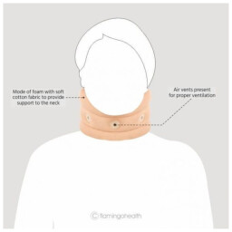 طوق عنق طبي (دعامة الرقبة) Cervical Collar
