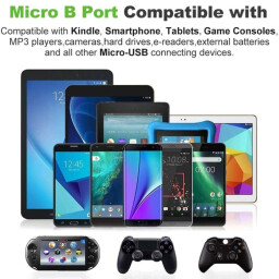 كيبل شحن ونقل بيانات ويكوم WDC-169m من USB إلى Micro USB بقوة 6 أمبير WEKOME WDC-169m USB to Micro USB 6A Super-Fast Charging Data Cable