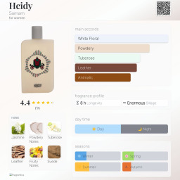عطر هايدي او دو برفيوم للنساء - 100 مل Heidi Eau De Parfum for Women 100ml