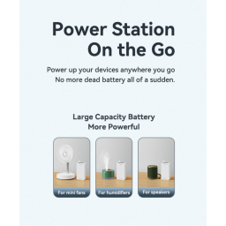شاحن محمول بسعة 40,000 مللي امبير في الساعة 65W PD+QC Fast Charging Power Bank 40,000mAh