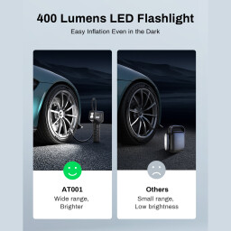 منفاخ إطارات شحن ذكي 150 PSI شاشة رقمية Smart charging tire inflator 150 PSI digital display