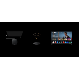 تي في بوكس اس (الجيل الثالث) TV Box S (3rd Gen)