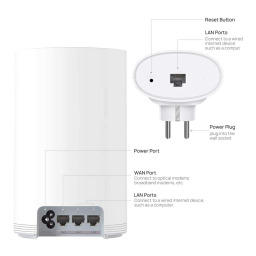 راوتر هواوي وايفاي Q2 PRO ساتلايت 1200Mbps - أبيض Wi-Fi Q2 PRO Satellite Router 1200Mbps - White