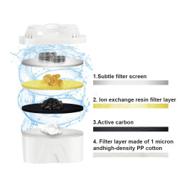 إبريق فلترة المياه راف RAF  Water Filter Pitcher Purifier