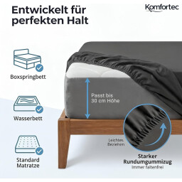 كومفورتك مفرش سرير قطني 90x200 - اسود Komfortec Cotton Bedspread 90x200 - Black