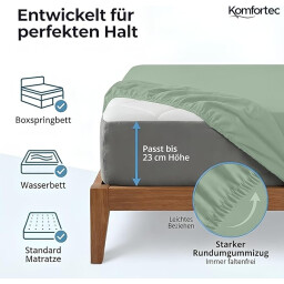 كومفورتك مفرش سرير قطني 90x200 - اسود Komfortec Cotton Bedspread 90x200 - Black