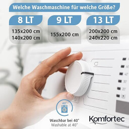كومفورتك لحاف 200x200 - ابيض Komfortec Comforter 200x200 - White