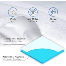 كومفورتك غطاء مرتبة 180x200 - ابيض Komfortec Mattress Cover 180x200