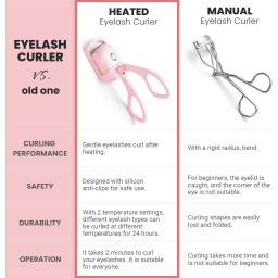 أداة تجعيد رموش كهربائية حرارية قابلة للشحن وردي Rechargeable Electric Thermal Eyelash Curler, Pink