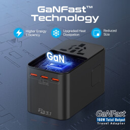 مقبس TripMate-GaN160 TripMate-GaN160