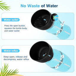 زجاجة ماء Water Bottle
