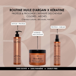 شامبو بالكيراتين وزيت الأرجان Keratin & Argan Oil Shampoo