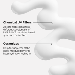 سيروم واقي شمس SPF 45 60 مل UV Filters SPF 45 Serum