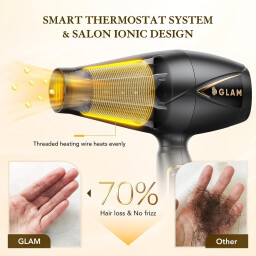 مجفف شعر احترافي GLAM أيوني سريع التجفيف 2300 واط GLAM Professional Ionic Fast Drying Hair Dryer 2300W