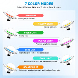 جهاز تدليك الوجه الكهربائي بتقنية EMS سبع ألوان LED لشد البشرة ومكافحة التجاعيد EMS electric facial massager with seven LED colors for skin tightening and anti-wrinkle treatment