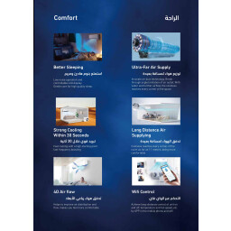 سبلت جداري انفيرتر 2 طن تحكم امبيرية Wall Split Inverter and Ampere Control AC - 2 Ton