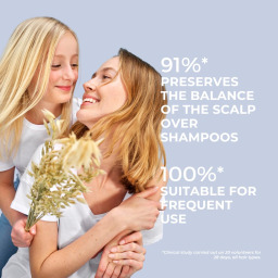 شامبو النعومة 500 مل Phyto Softness Shampoo 500ml