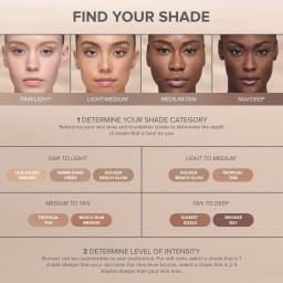 برونزر للوجه أنستازيا بيفرلي هيلز Smooth Blur Bronzer