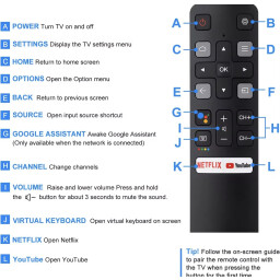 ريمونت شاشة Tcl Remont Tcl Screen