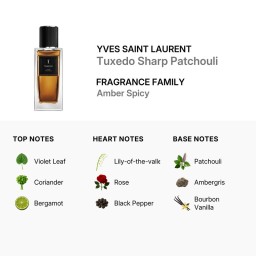 عطر توكسيدو شارب باتشولي أو دو بارفيوم للجنسين 125 مل Tuxedo Sharp Patchouli Eau de Parfum Unisex Perfume 125ml
