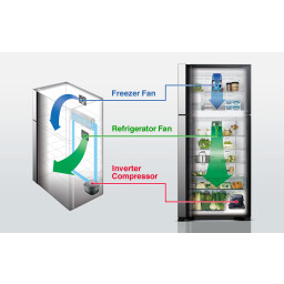 ثلاجة مع فريزر علوي 21 قدم Top Freezer Refrigerator