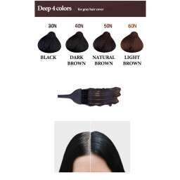 كريم صبغ شعر من سايانغ الكورية بالأعشاب الشرقية Oriental Herb Hair Color Cream