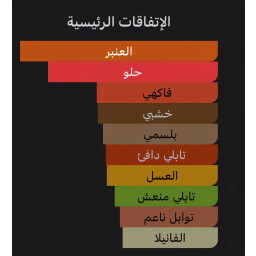 بوديسيا ديفندر Boadicea the Victorious Defender