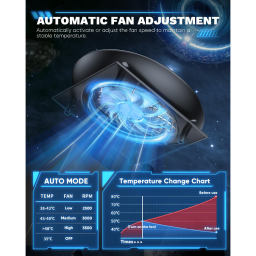 مروحة تبرید یو إف أو آر جی بی لأجھزة إکس بوکس سیریز إکس – تحکم بدرجة الحرارة UFO RGB Cooling Fan for Xbox Series X – Temperature Controlled