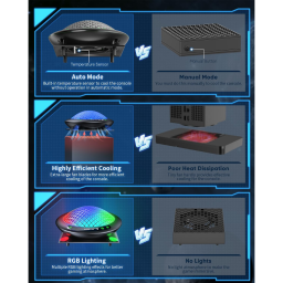 مروحة تبرید یو إف أو آر جی بی لأجھزة إکس بوکس سیریز إکس – تحکم بدرجة الحرارة UFO RGB Cooling Fan for Xbox Series X – Temperature Controlled