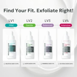 سيروم جلايكوليك أسيد 5% لتقشير وتنعيم البشرة 30 مل Molecule-Clear 5% Glycolic Acid Serum 30 ml