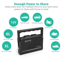 جطل للسيارة RAVPOWER RP-PB053 18000MAH JUMP STARTER