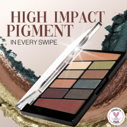 باليت ايشادو ويت إن وايلد كولور آيكون Wet n Wild Color Icon