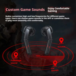 سماعات اذن لاسلكية للالعاب Neo 2 Gaming Earbuds