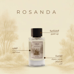 عطر الباندا نسائي بحجم 100 مل ROSANDA