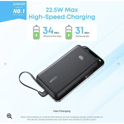 باور بنك من انكر بقدرة 20000mAh شحن سريع 22W Power bank Anker Zolo 20000mah