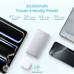 باور بنك من انكر بقدرة 20000mAh شحن سريع 22W Power bank Anker Zolo 20000mah