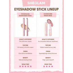 قلم ظلال العيون شيجلام كريم سيكل Creamsicle Eyeshadow Stick