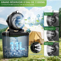 مروحة شحن بخاري (مروحة الرذاذ المحمولة) Doviluxe Portable Misting Fan with Ice Cube Tray