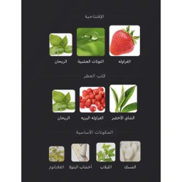 إليزابيث أردن غرين تي ستروبري بازل Elizabeth Arden Green Tea Strawberry Basil