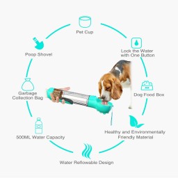 موزع المياه والطعام Water & Food Dispenser
