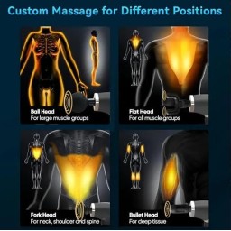 جهاز مساج الأنسجة العميقة ذو المقبض الطويل Long Handle Deep Tissue Massage Gun