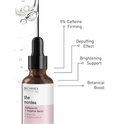 بايونكس كافيين سيرم للهالات السوداء 30 مل Bionnex The Nordea Brightening Caffeine Serum For The Eye Area 30 ml