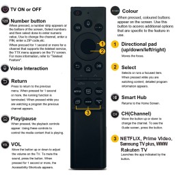 ريمونت شاشات سامسونغ اغلب الانواع Remote Control For Samsung TV