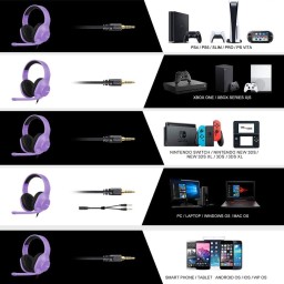 سماعة ألعاب سيدس سبيريتس السلكية متعددة المنصات SADES Spirits Multi-Platform Wired Gaming Headset