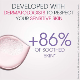 غسول رغوي للبشرة الحساسة 200 مل Bioderma Sensibio Foaming Gel 200 ml