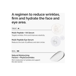 مجموعة دعم العمر - ذا اورديناري The Age Support Set - The Ordinary